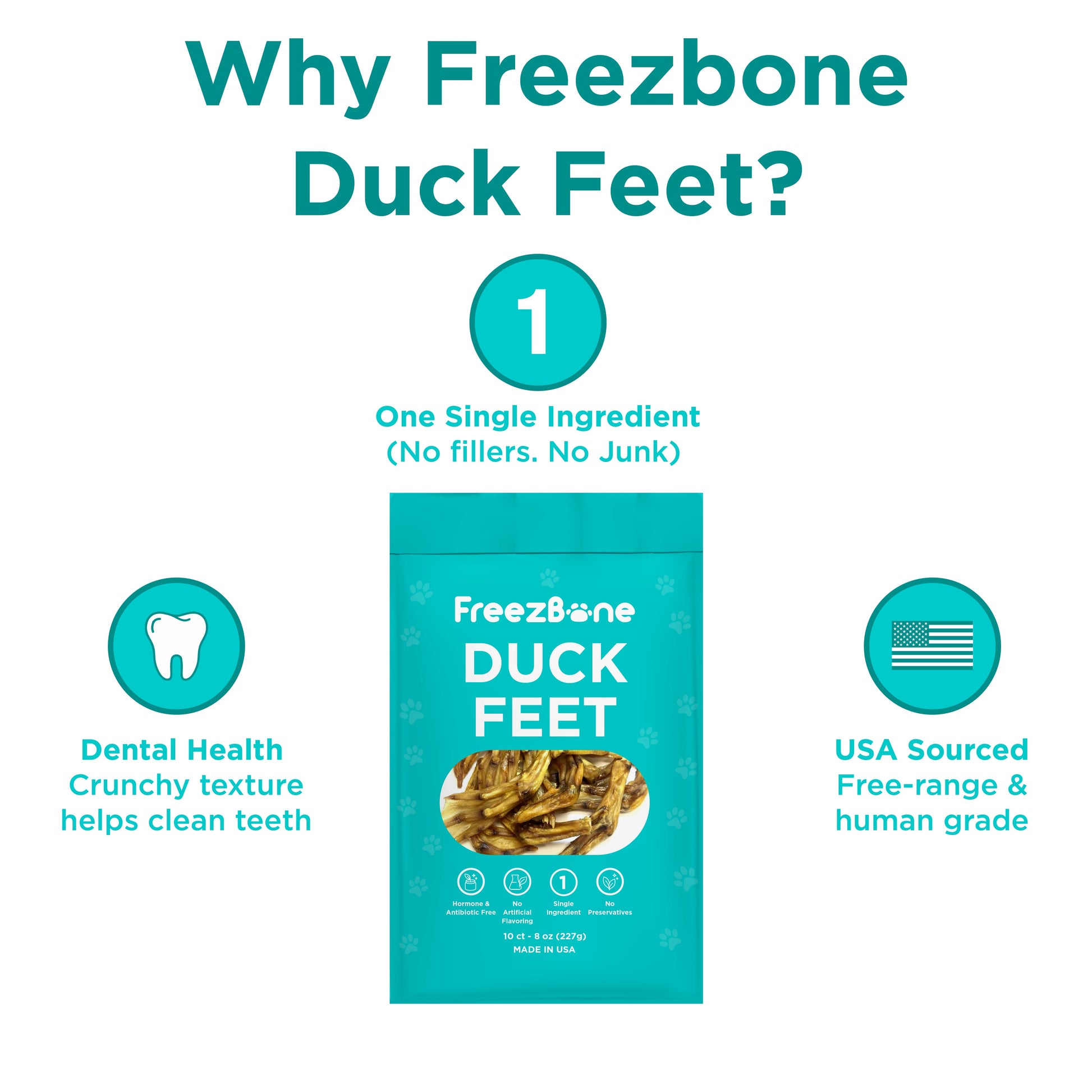 Freezbone Whole Duck Feet Dental Treats for Dogs - Human Grade - Single Ingredient Dog Treats Freezbone