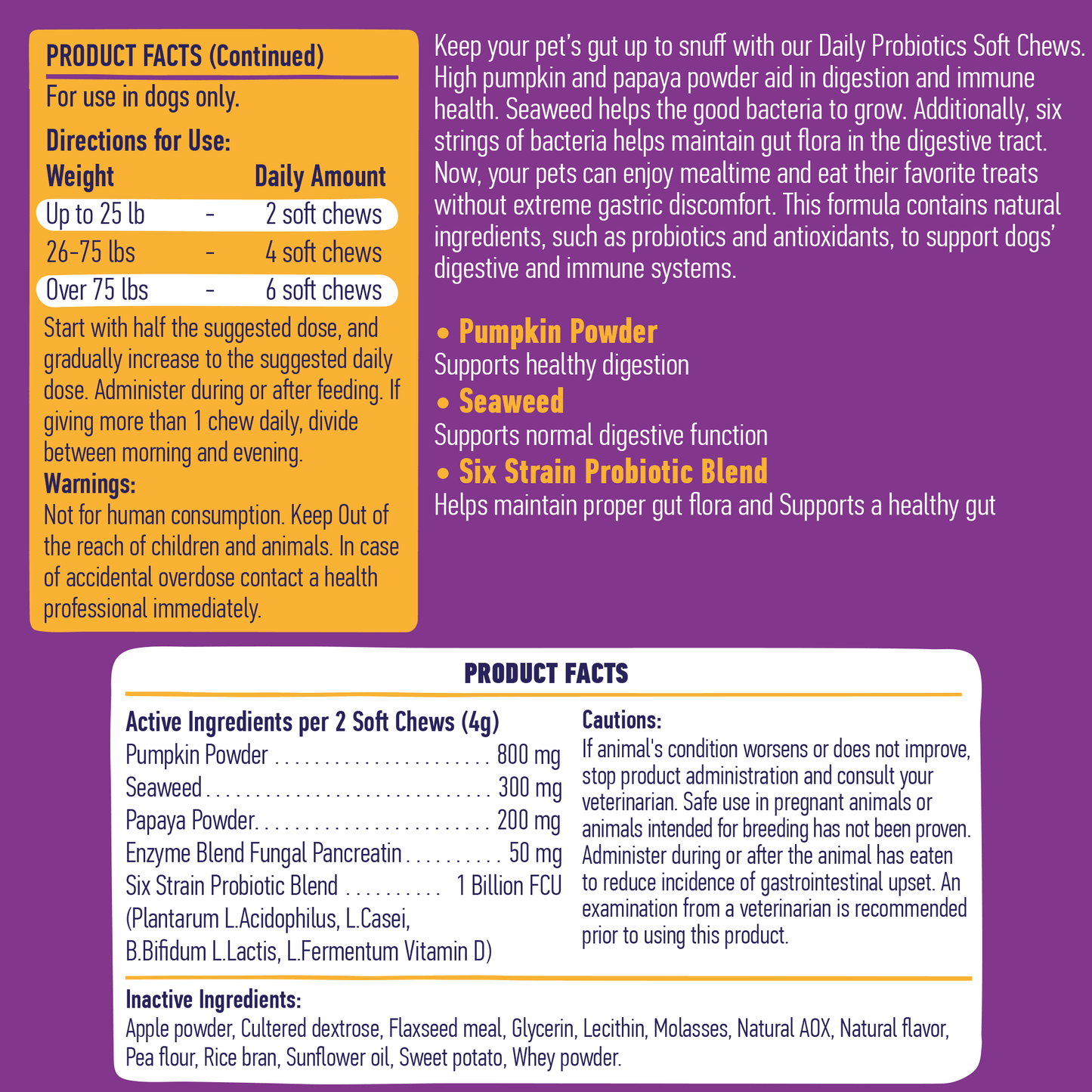 Daily Probiotic Blend For Dogs 9oz Jar (120 Count) Dog Soft Chews Dogline