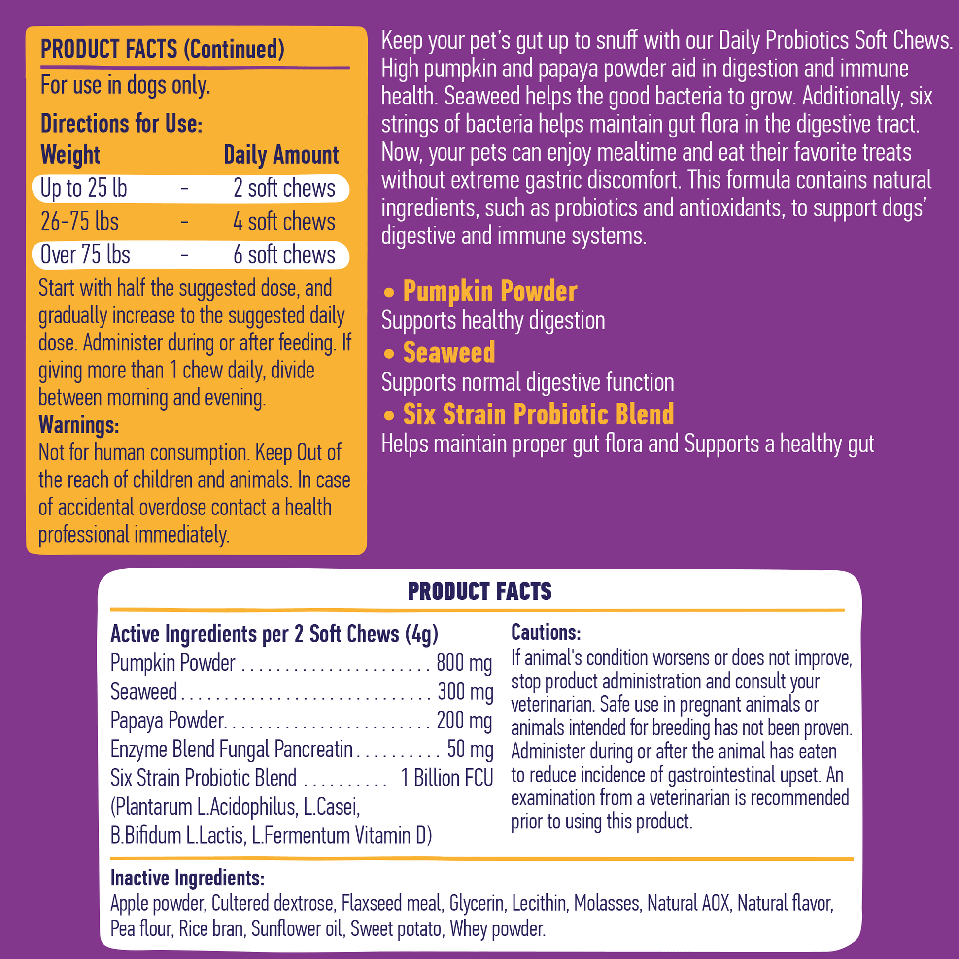 Daily Probiotic Blend For Dogs 9oz Jar (120 Count) Dog Soft Chews Dogline