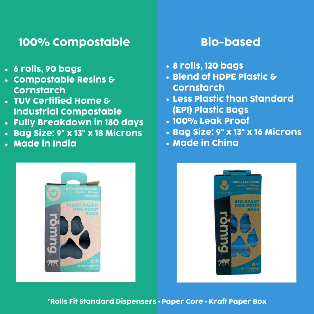 compostable plant-based dog poop bags Compostable Dog Poop Bags rōmng
