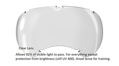 A clear curved lens with text detailing 92% visible light transmission and UV 400 protection