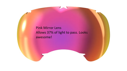 A gradient pink mirror lens with text stating it allows 37% of light to pass.