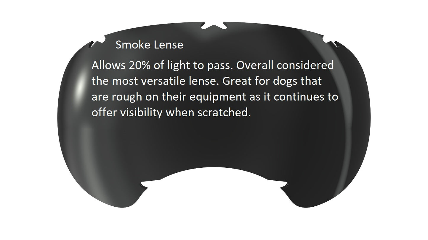 An image of a smoke lens with a description stating it allows 20% light and is suitable for dogs.