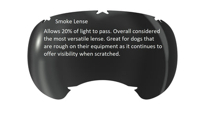 An image of a smoke lens with a description stating it allows 20% light and is suitable for dogs.