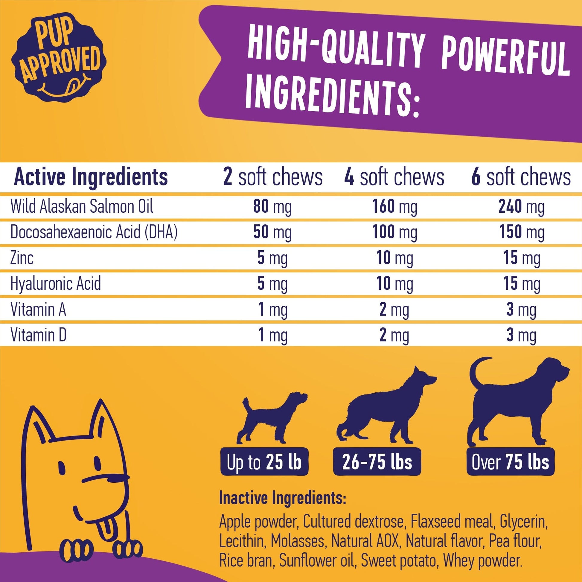 Skin and Coat Support For Dogs 9oz Jar (120 count) Dog Soft Chews Dogline