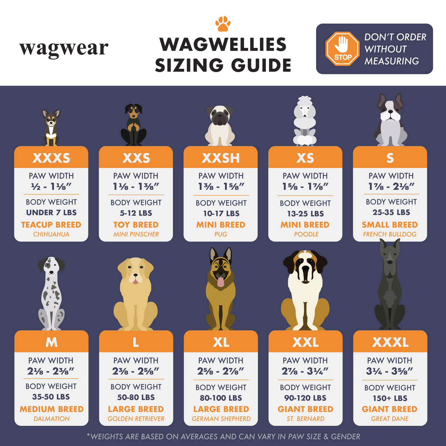 WagWellies® by wagwear