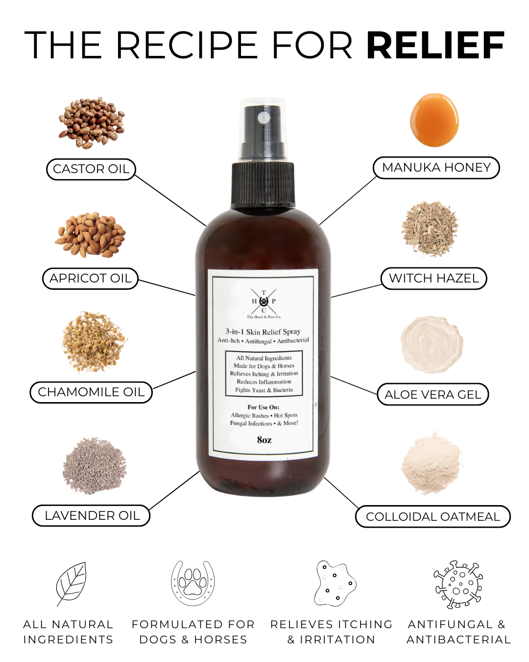 3-in-1 Skin Relief Spray for Dogs & Horses The Hoof & Paw Co.
