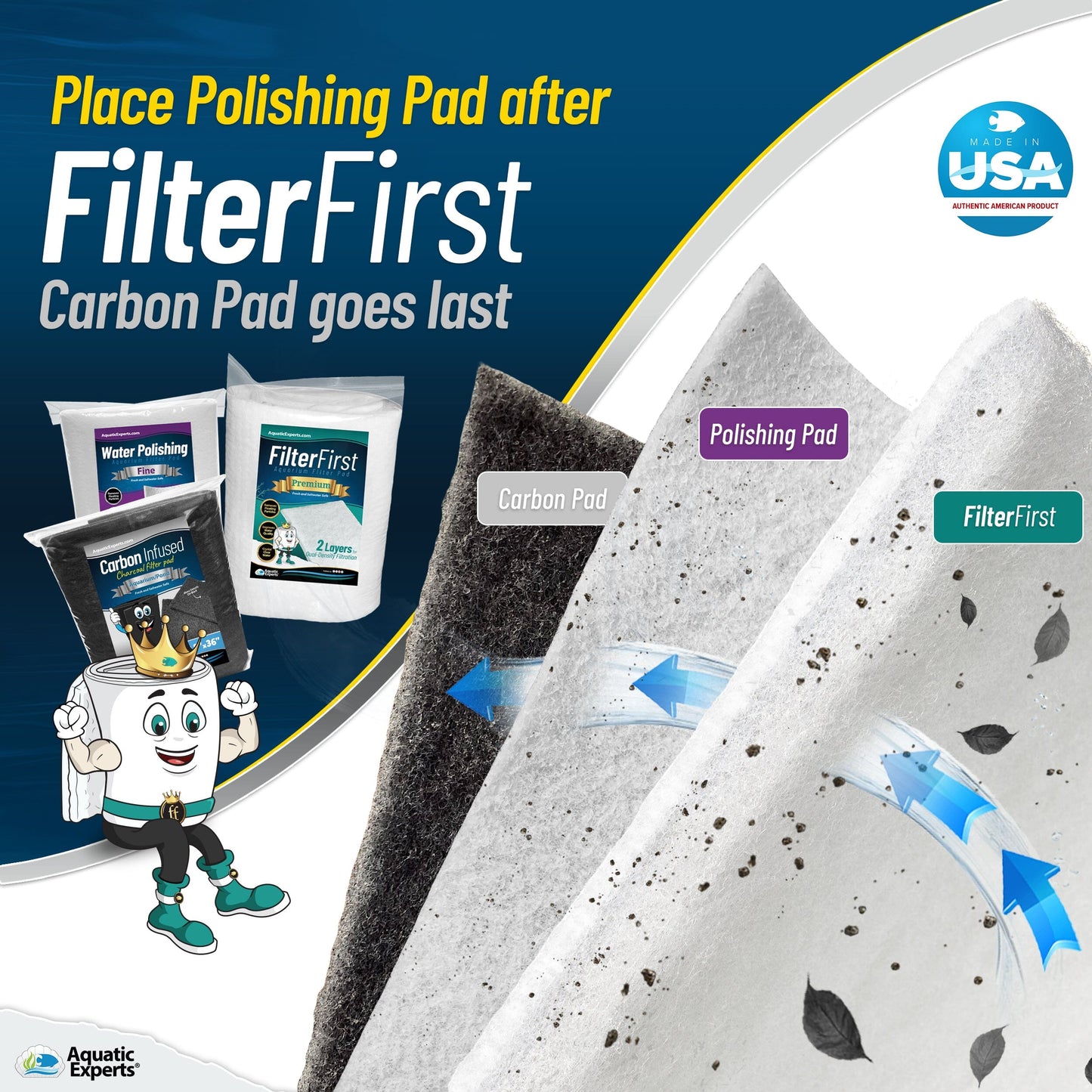 Aquarium Bundle - Carbon Filter 10.5"x36" + FilterFirst 12"x72"+ Polishing Pad 100 Micron Bundle Filter Pad Aquatic Experts