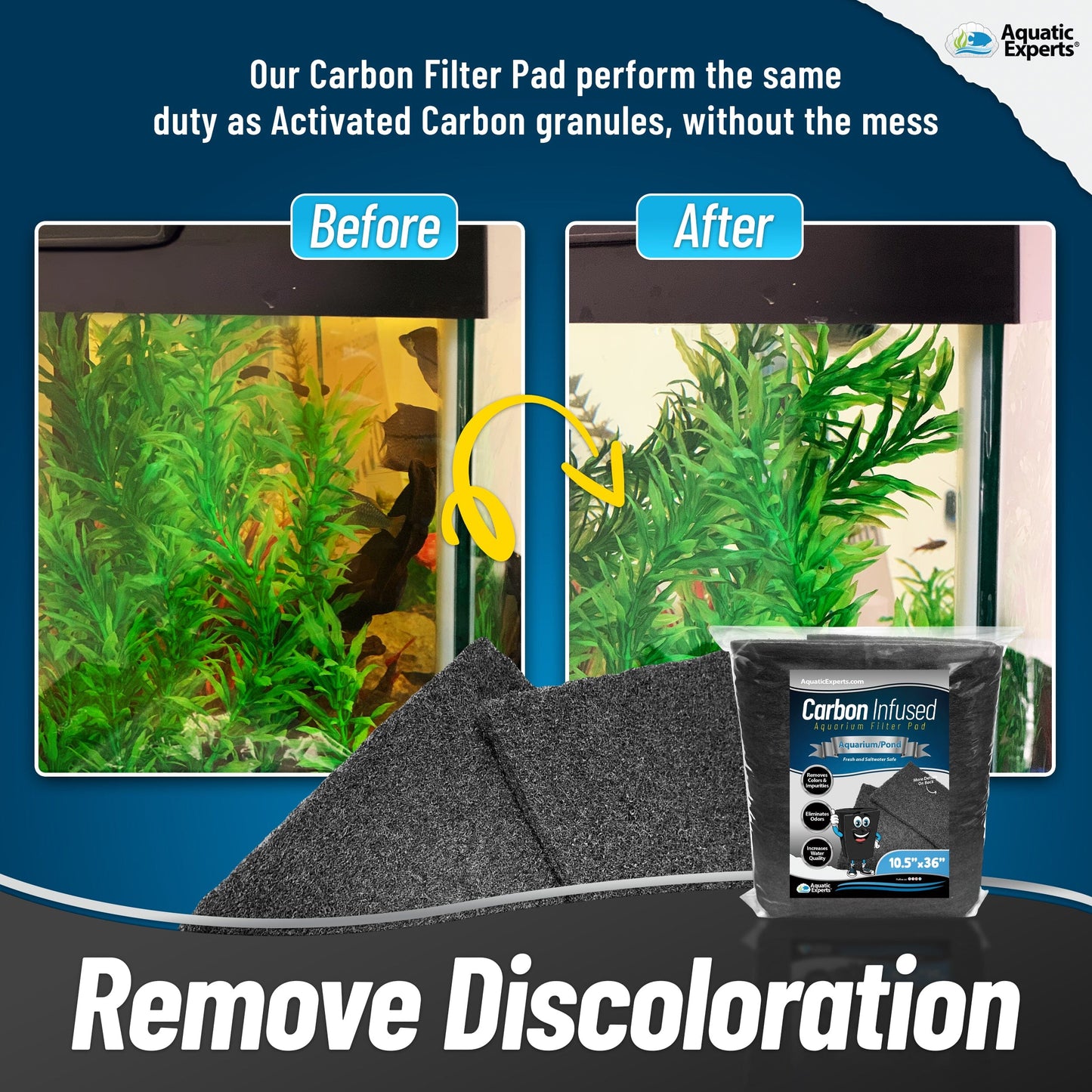 Aquarium Bundle - Carbon Filter 10.5"x36" + FilterFirst 12"x72"+ Polishing Pad 100 Micron Bundle Filter Pad Aquatic Experts