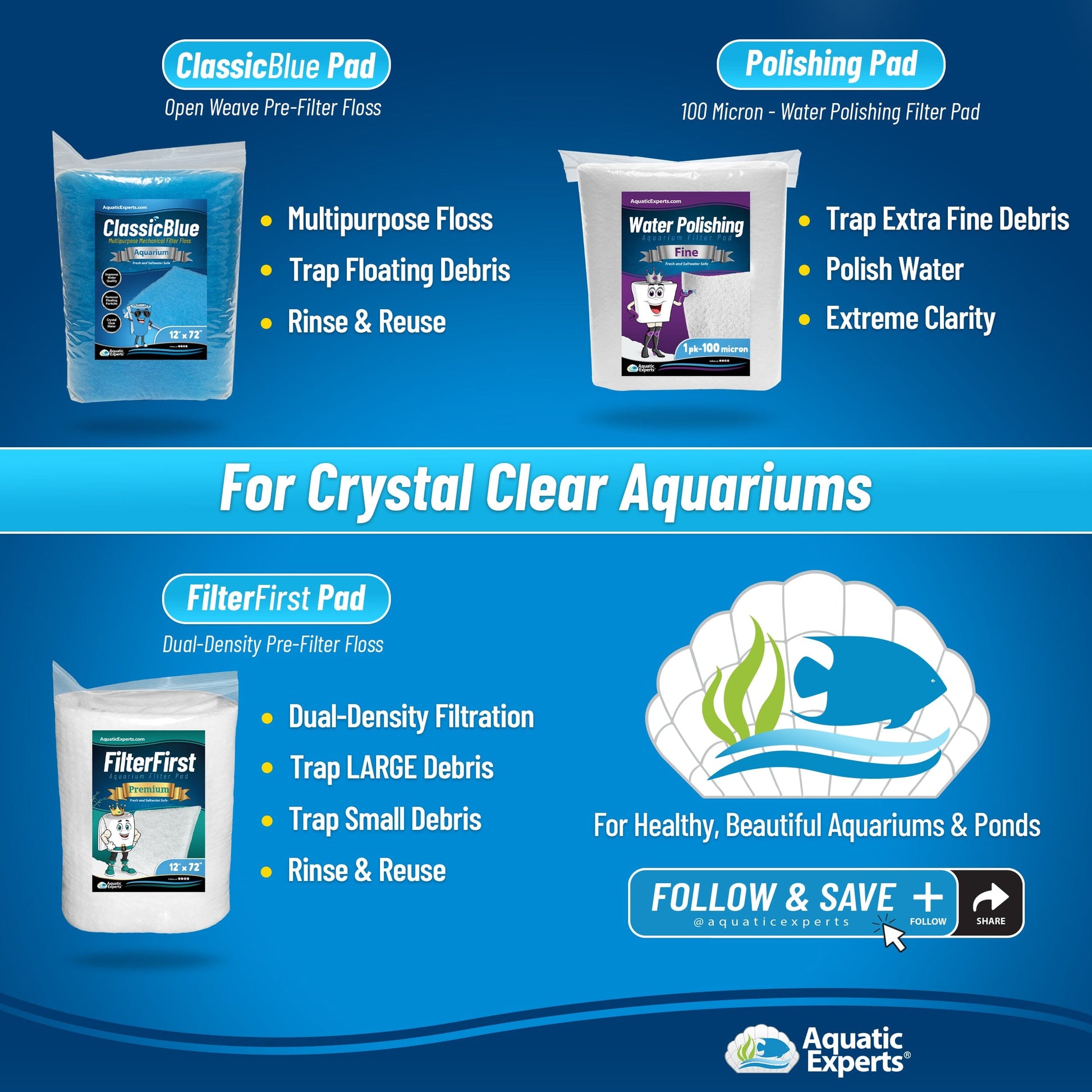 Aquarium Bundle - ClassicBlue 12"x72" + FilterFirst 12"x72" + Polishing Filter Pad 100 Micron - 1 pack Aquatic Experts
