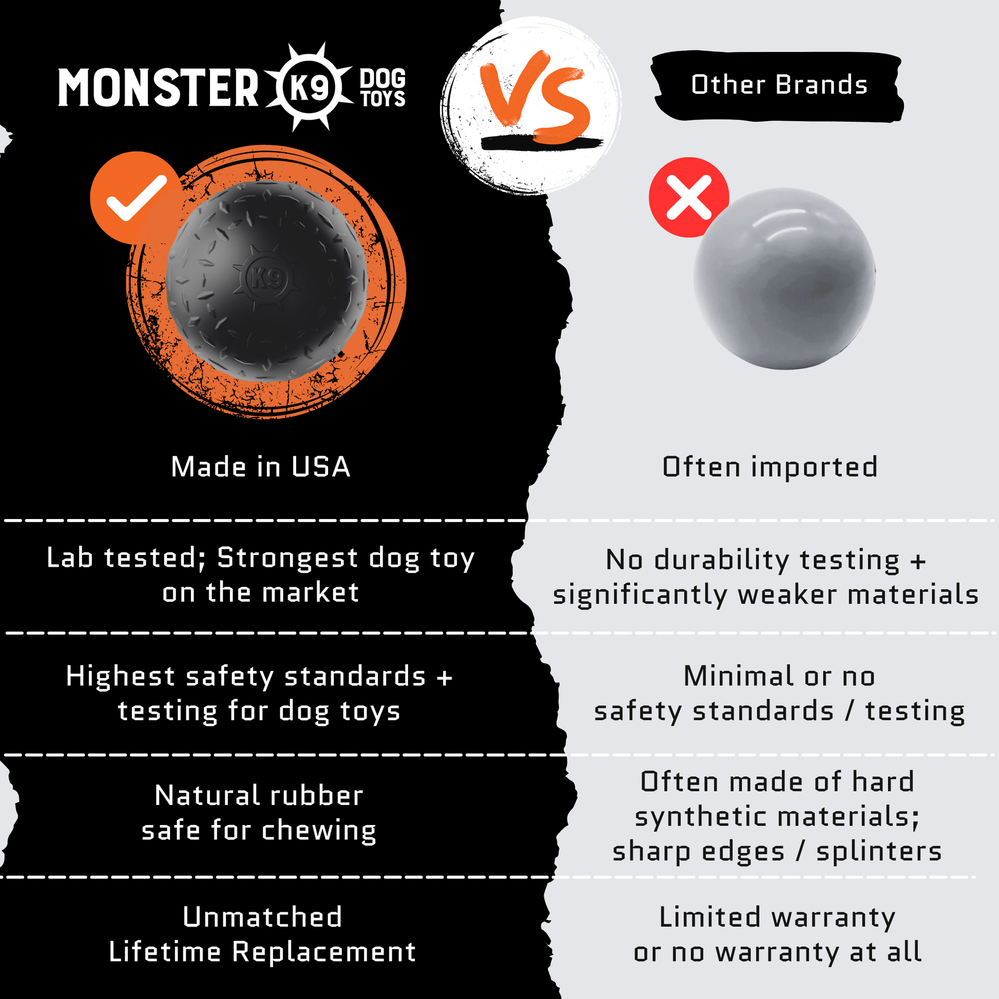 Beast Ball Monster K9 Dog Toys