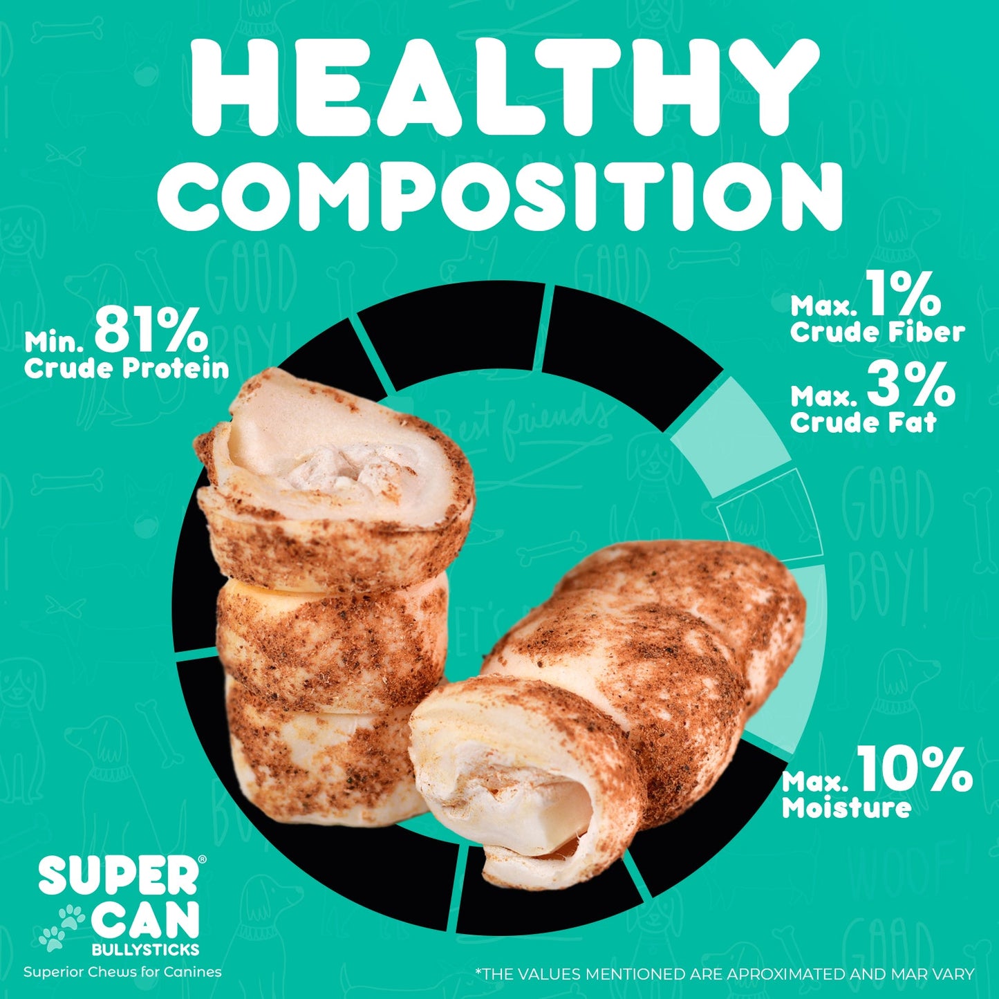 3"- 5" Liver Dusted Cheek Rolls 10 pcs bag Collagen Cheek Rolls Chews SuperCan Bully Sticks