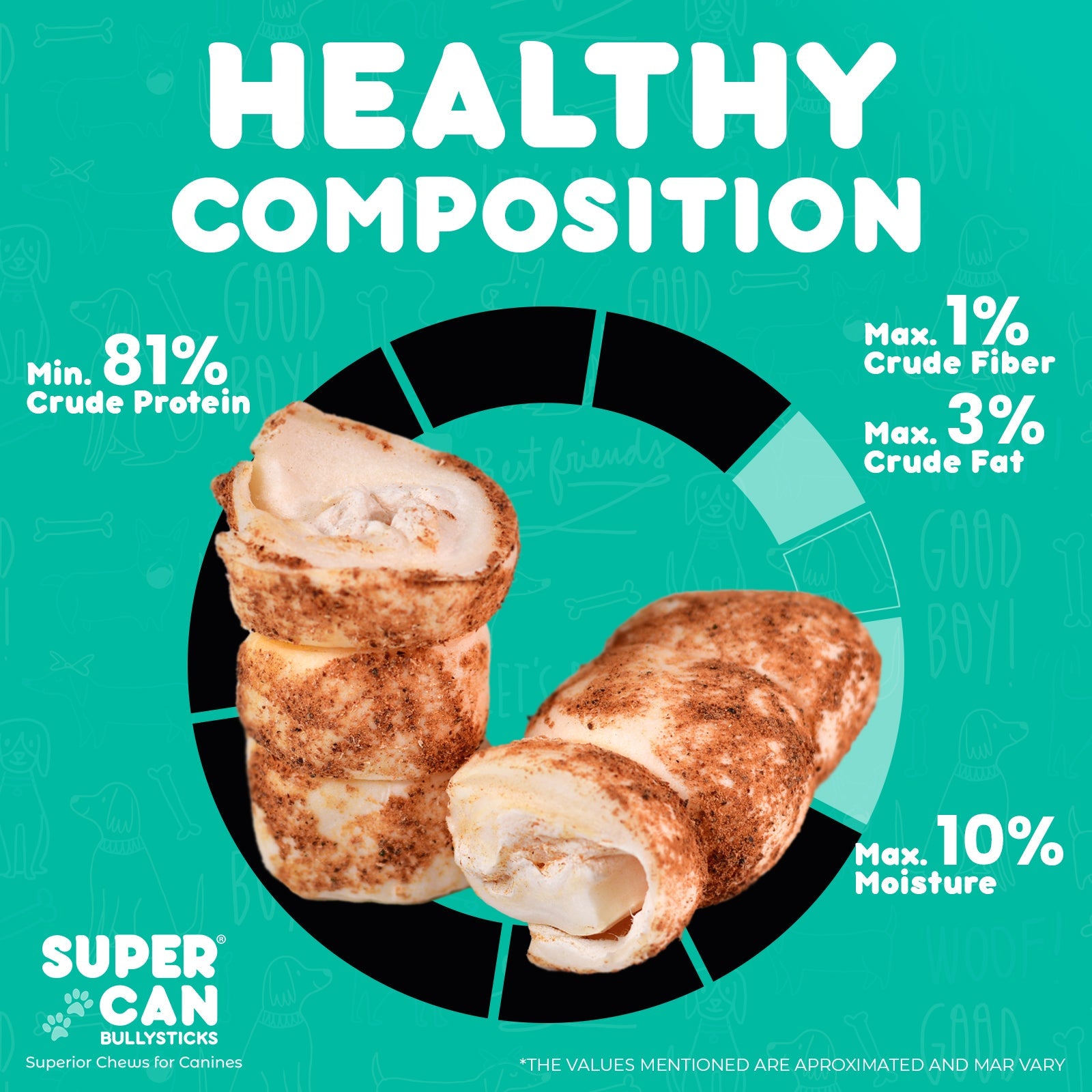 3"- 5" Liver Dusted Cheek Rolls 10 pcs bag Collagen Cheek Rolls Chews SuperCan Bully Sticks