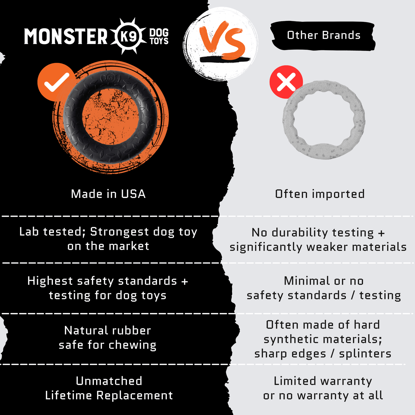 Chew Ring Monster K9 Dog Toys