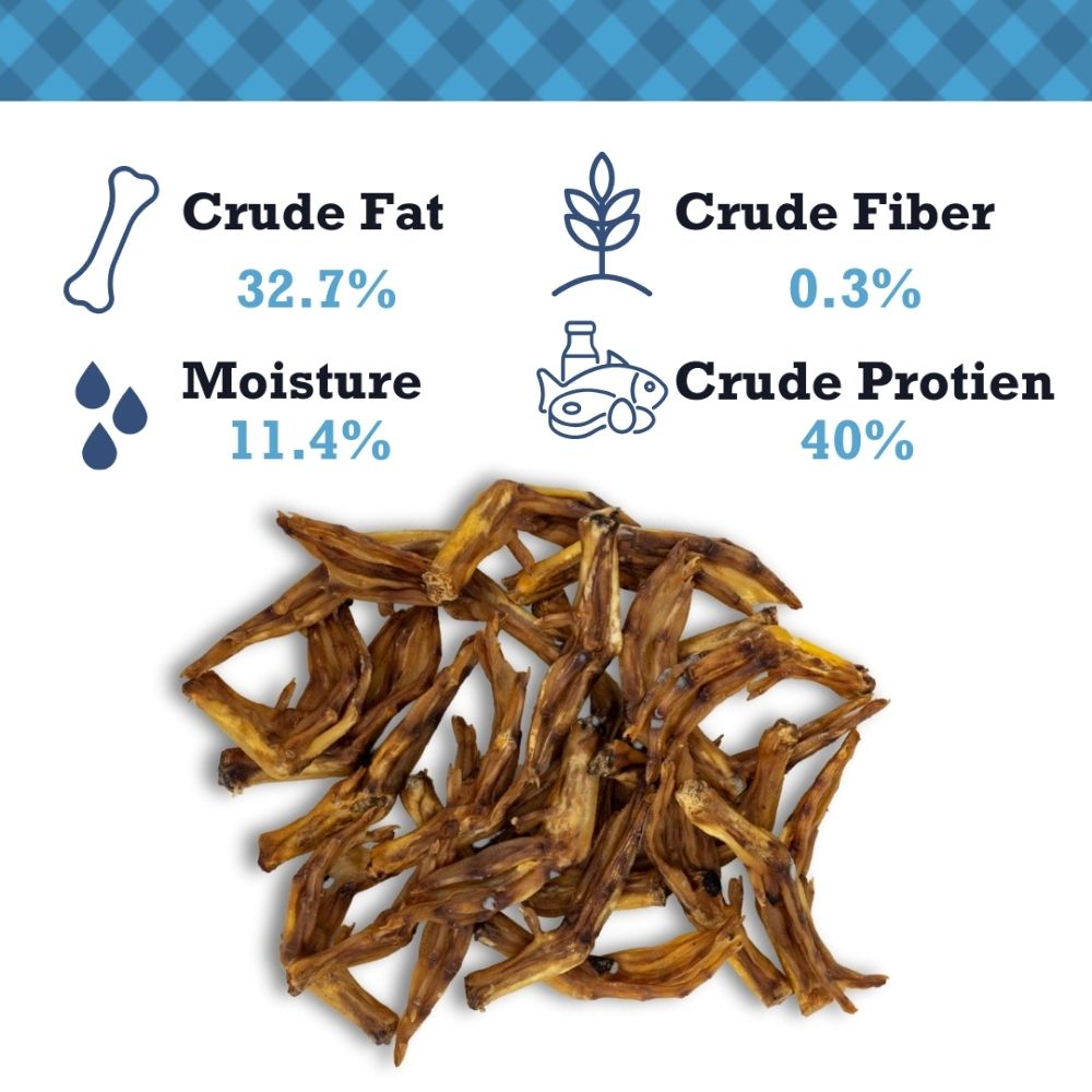 Country Living All-Natural Duck Feet Dog Treats – Crunchy, Long-Lasting Chews – (20-Pack) Natural Treats American Pet Supplies