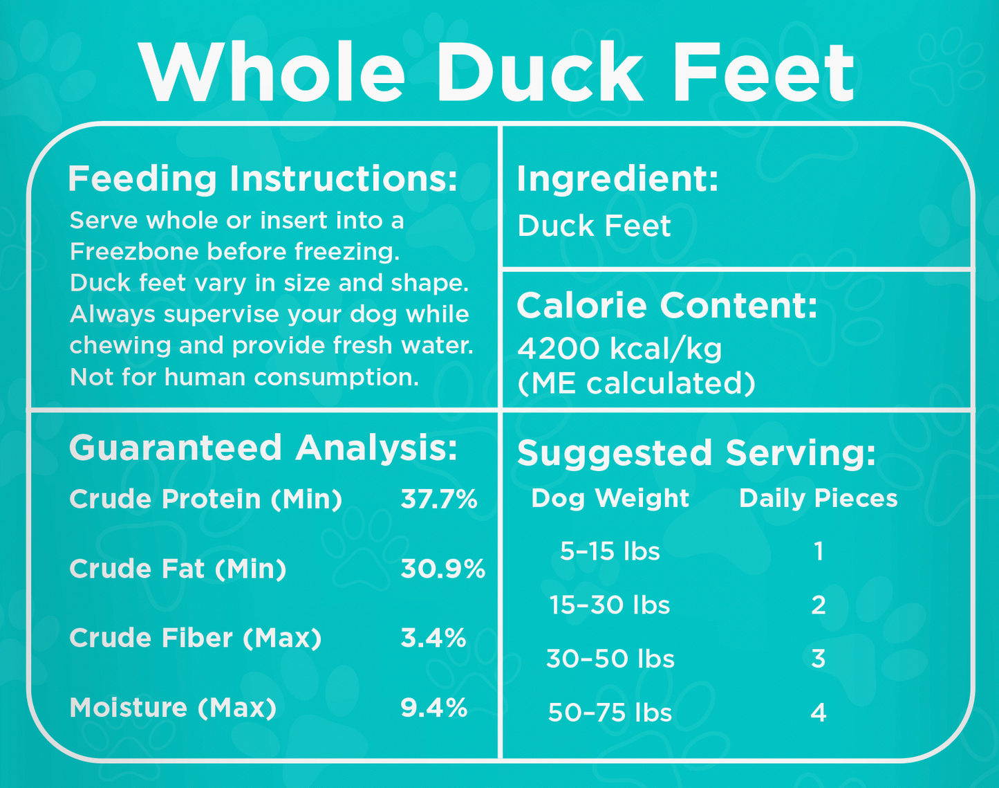 Freezbone Whole Duck Feet Dental Treats for Dogs - Human Grade - Single Ingredient Dog Treats Freezbone