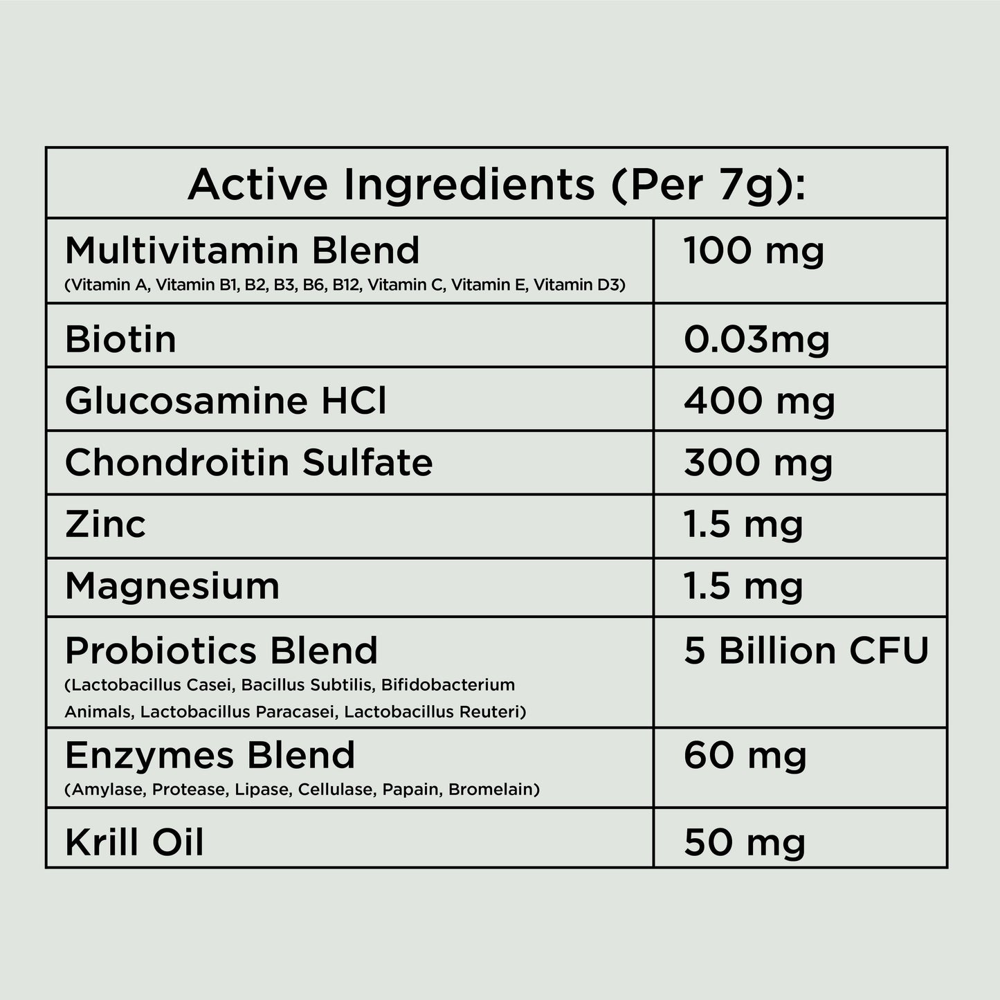 Multivitamins Chews (90 Chews) Freezbone