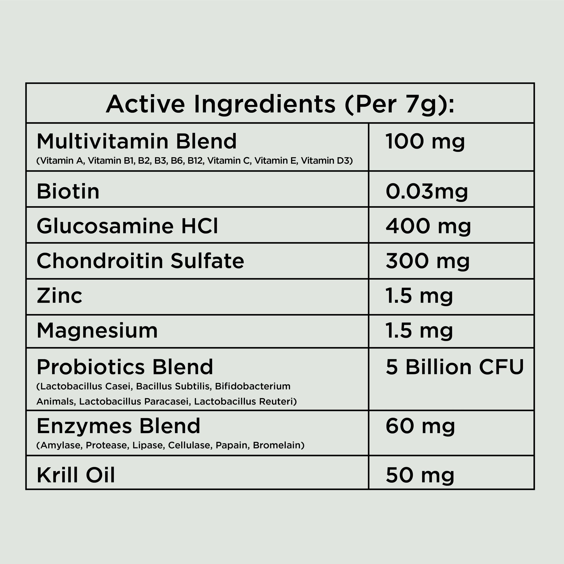 Multivitamins Chews (90 Chews) Freezbone