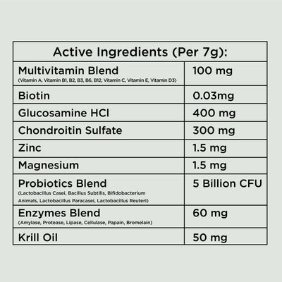 Multivitamins Chews (90 Chews) Freezbone