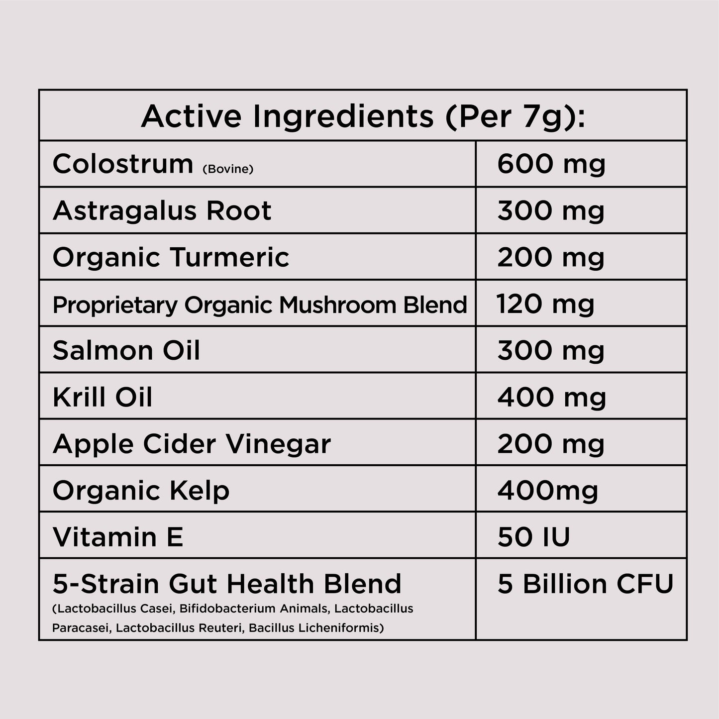 Allergy & Immune Chews (90 Chews) Freezbone