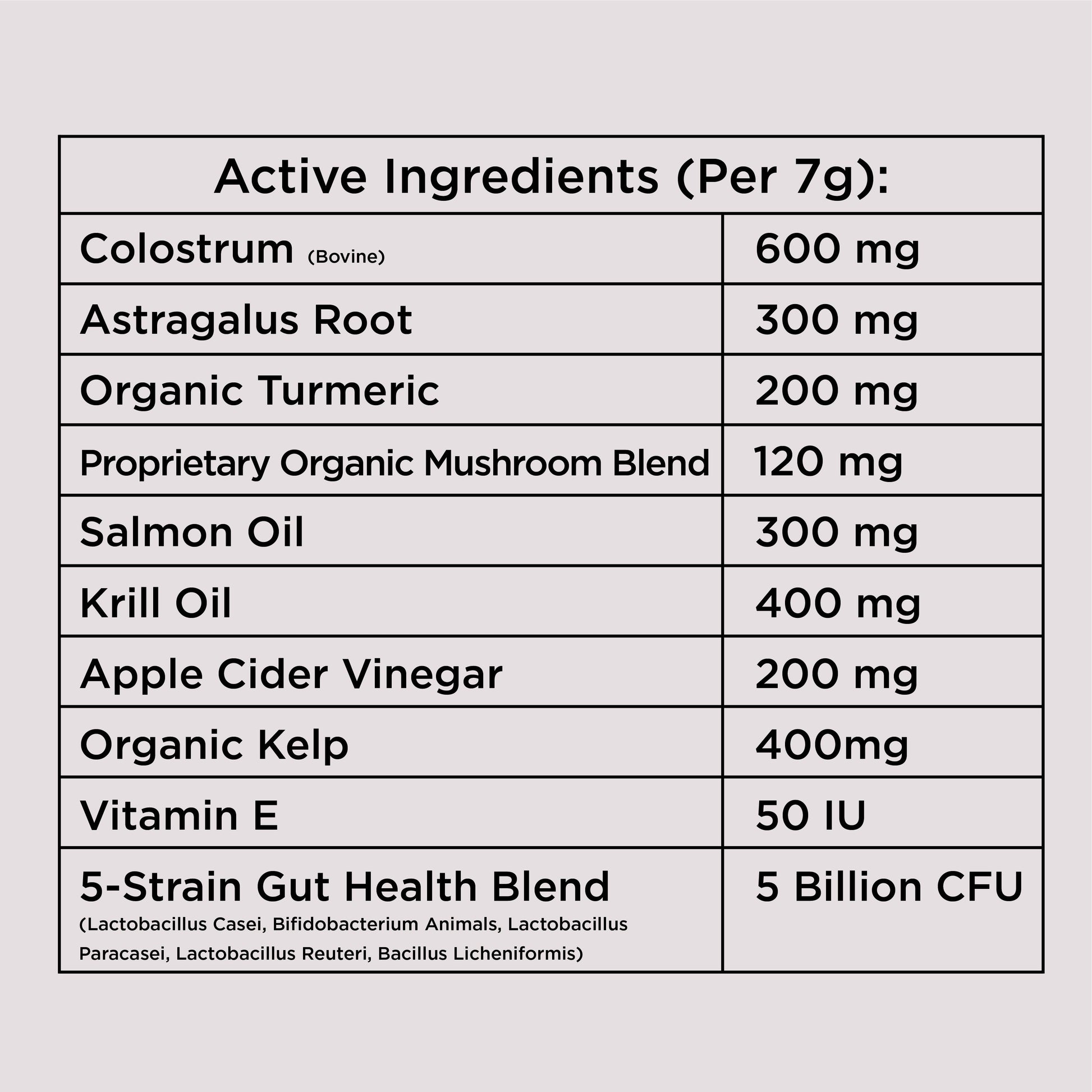 Allergy & Immune Chews (90 Chews) Freezbone