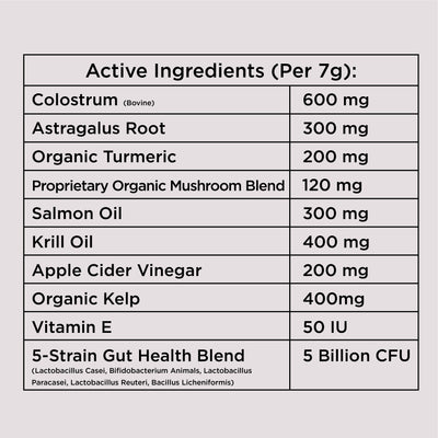 Allergy & Immune Chews (90 Chews) Freezbone