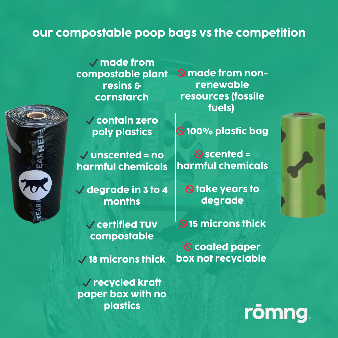 compostable plant-based dog poop bags Compostable Dog Poop Bags rōmng