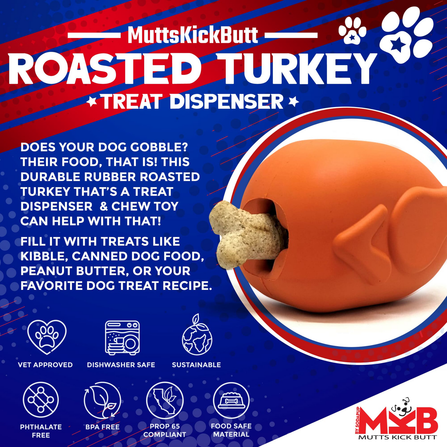 Roasted Turkey Durable Rubber chew Toy & Treat Dispenser