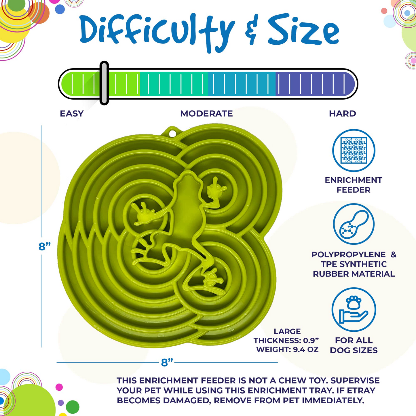 Image of the size and difficulty chart 